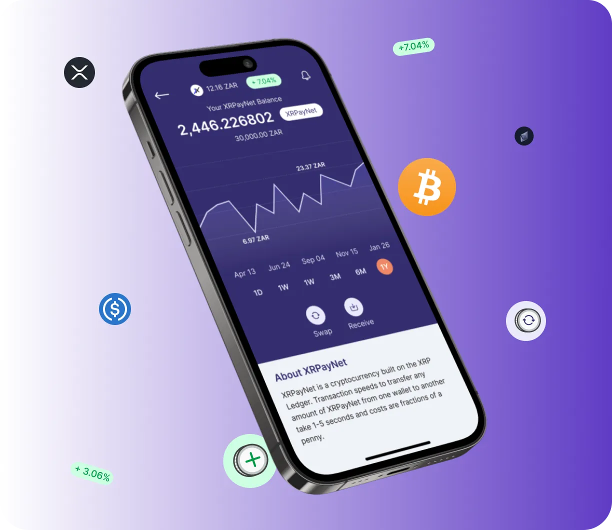 Immediate 2.0 - O que é o Immediate 2.0?
